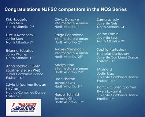 NJFSC Competition Results .